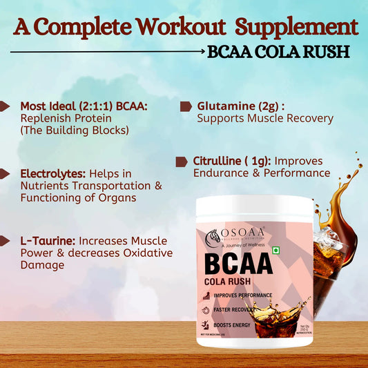 Maximizing Your Workouts: The Best Times to Consume BCAA