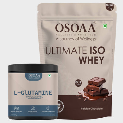 Whey Protein Isolate