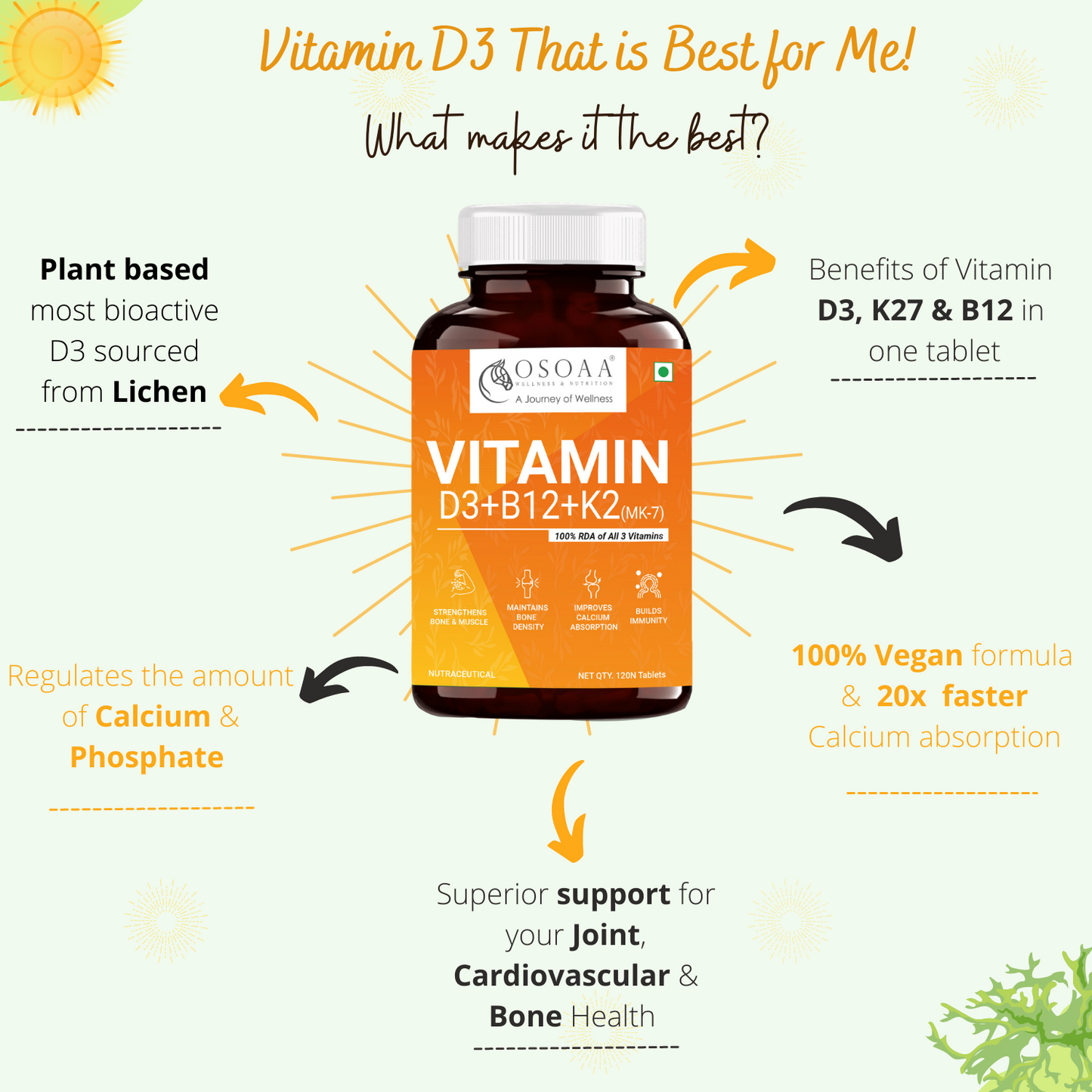 OSOAA Vitamin D3 K2 (MK7) B12 || Ashwagandha with 5% Withanolides 1000mg || Daily Multivitamin with 200mg Omega 3