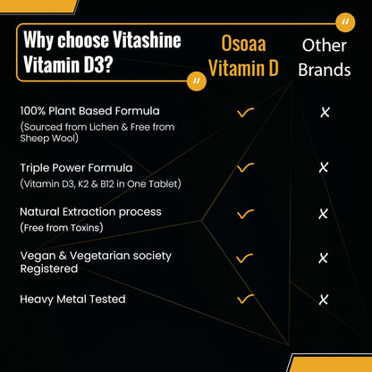 OSOAA Veg Vitamin D3,K2 & B12 - 120 Tabs