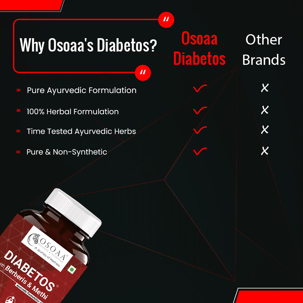 OSOAA Herbal Diabetos Care - 60 Tabs