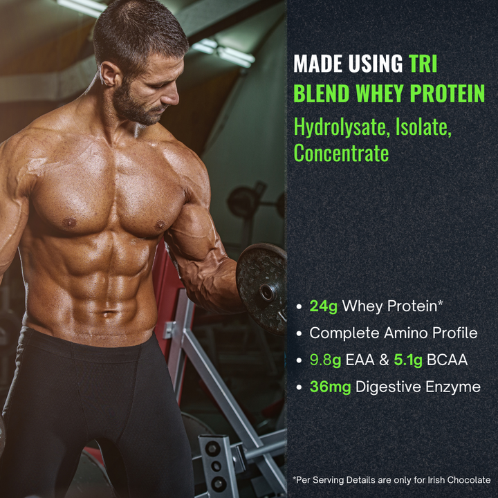 Buy Whey Protein Powder Supplements Online in India|Slow and Fast ...