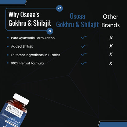 OSOAA Gokshura & Shilajit Testoboost Tablet - 60 Tabs